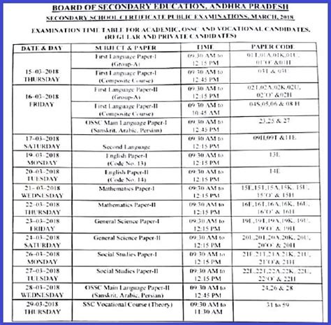 2018 Schedule of Examination .